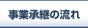 事業承継の流れ