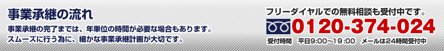 事業承継の流れ